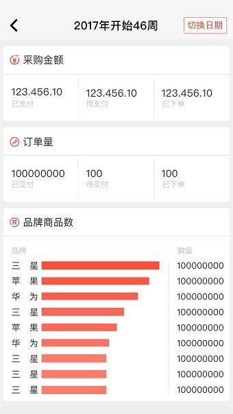 京东万家手机系统 v5.0.4 ios版 2