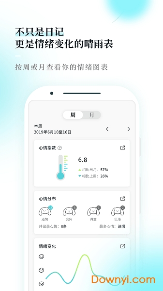 moo日记ios版 v2.8.0 iphone版 1