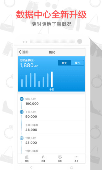 有赞微商城平台 v4.122.0 iphone版 0