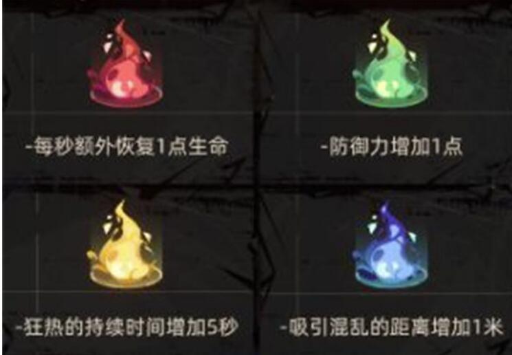 重返深渊新手怎么新手入门?这款游戏的具体内容?