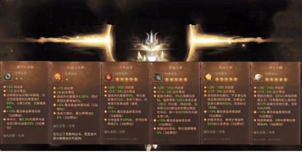 暗黑破坏神不朽猎魔人晶石怎么选择?传奇宝石挑选攻略大全