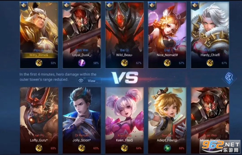 Honor of Kings(王者荣耀国际版Alpha)v0.2.5.1 官服正版截图3