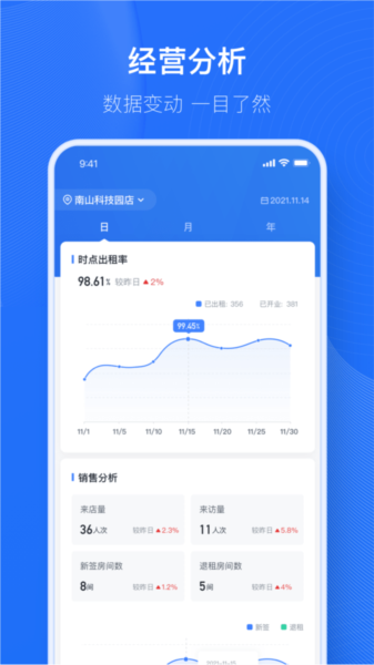 小泊资管 V1.1.25 安卓版截图4