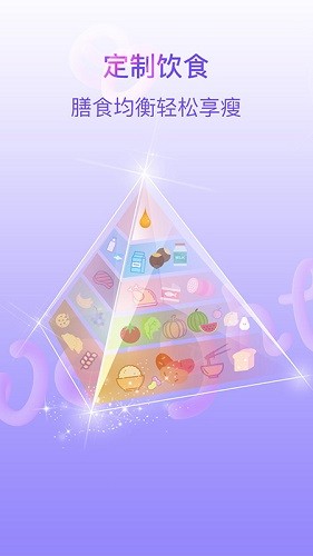 多锐减肥 V1.3.24 安卓版截图4