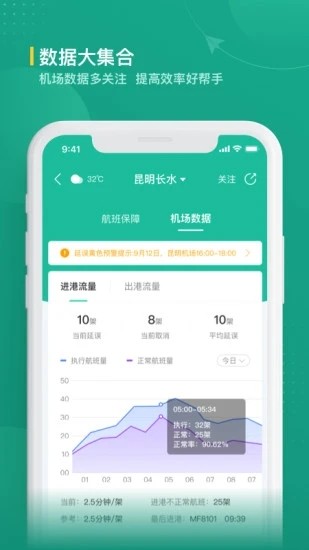 航旅纵横业内版 V2.2.1 安卓版截图2