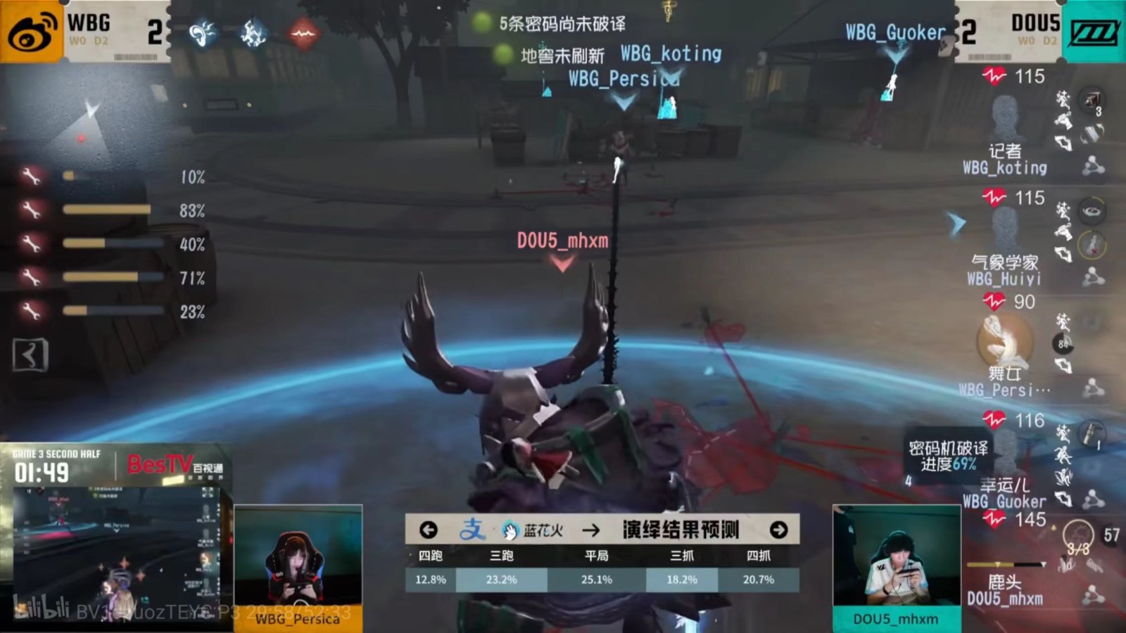 追赶的步伐更加坚定！DOU5连续击败强敌，挺进季后赛争夺战！《第五人格》2025夏季赛第七周赛况揭晓。