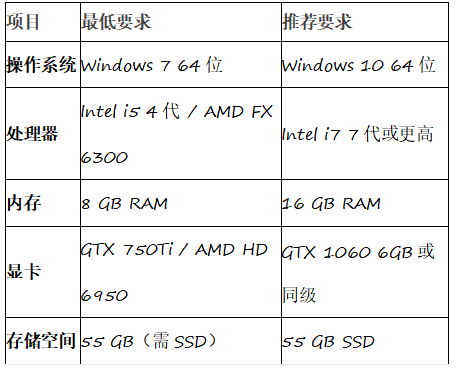 《绝区零》2.1版本「迟吟的浪涌」现已上线!电脑和手机可通过云端免下载畅玩攻略。 《绝区零》2.1版本「迟吟的浪涌」现已上线!电脑和手机可通过云端免下载畅玩攻略。