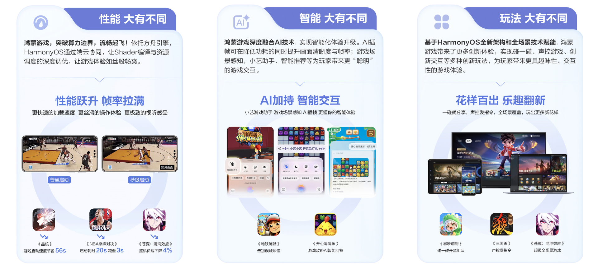 《光与夜之恋》与《王者荣耀》领跑！2025_ChinaJoy鸿蒙游戏专区“焕然一新”