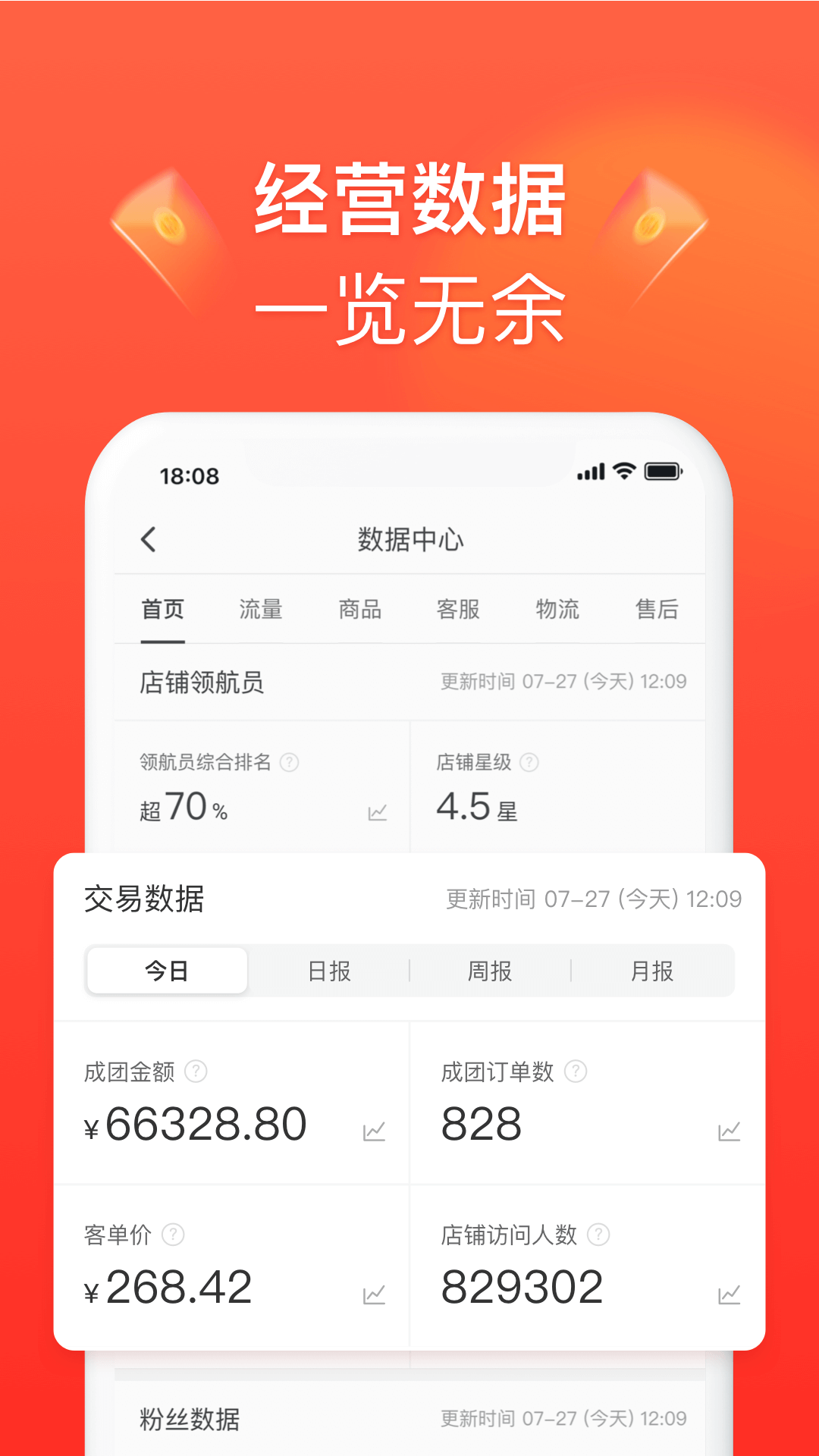 拼多多商家版 V6.9.2 安卓版截图3
