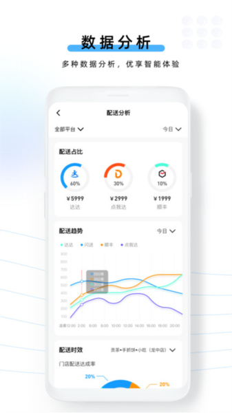 云昊聚合送 V1.2.97 安卓版截图2