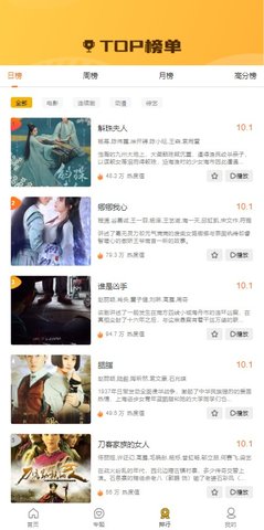 阿哥影院完整版截图