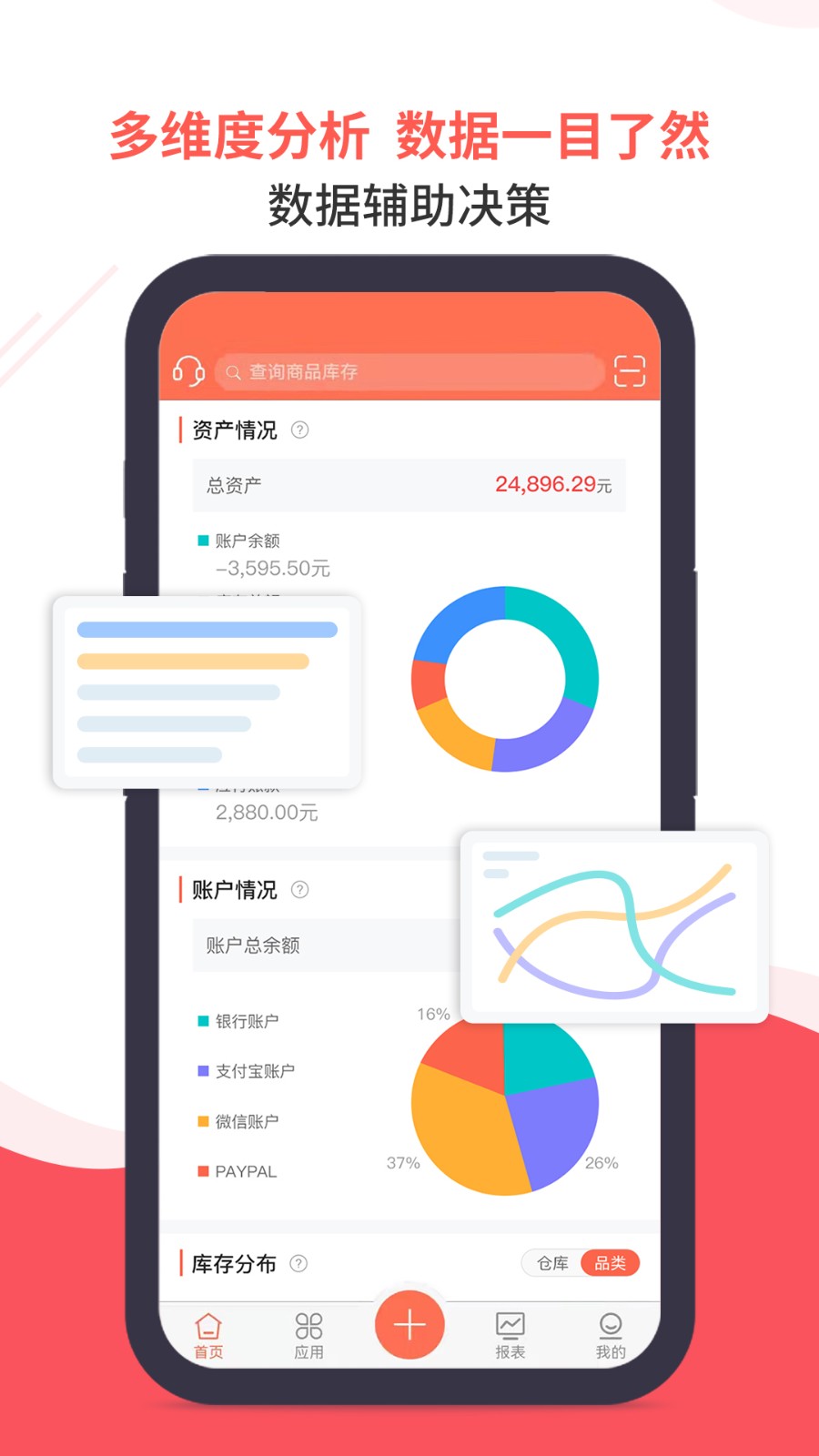 智能云ERP V7.11.4 官方安卓版截图2