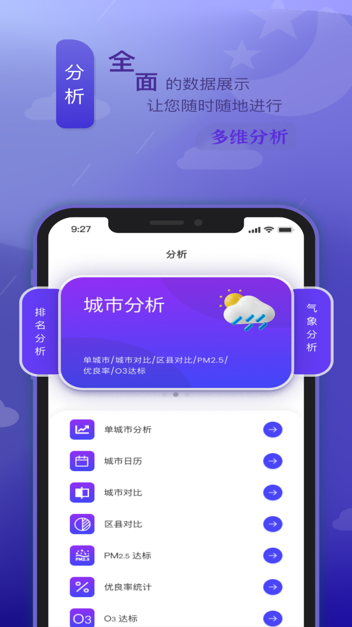 陕西空气质量app V6.0.0 安卓版截图1