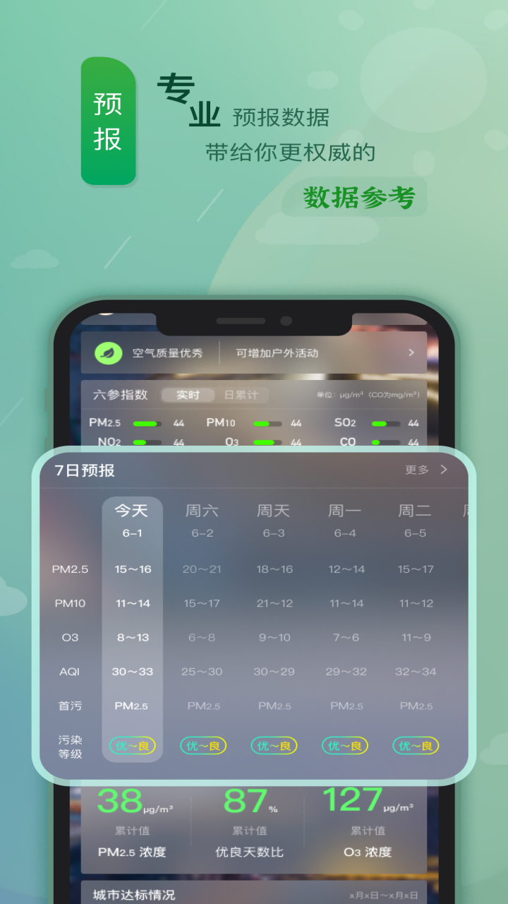 陕西空气质量app V6.0.0 安卓版截图3