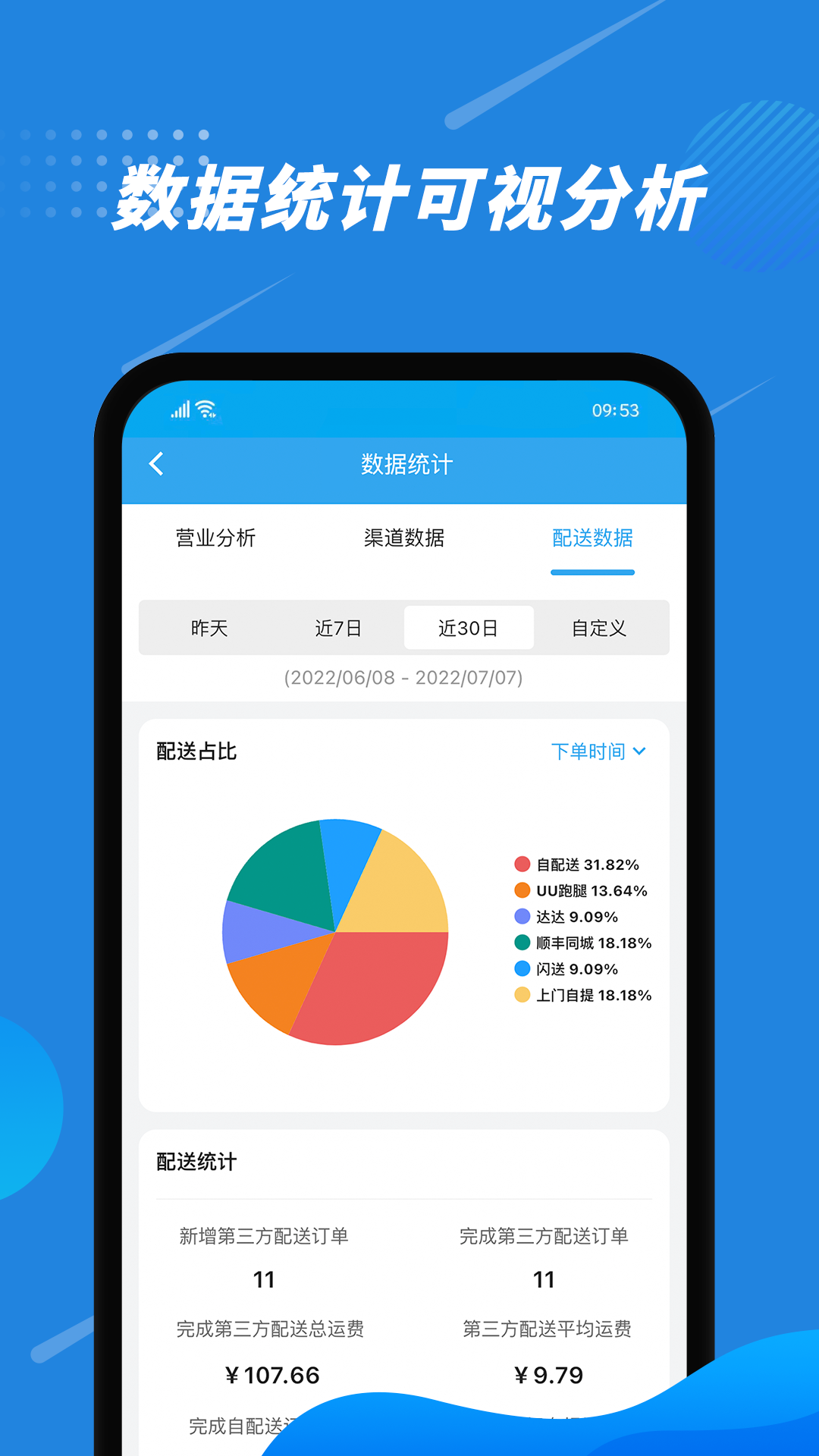 花集通 V6.2.2 安卓版截图3