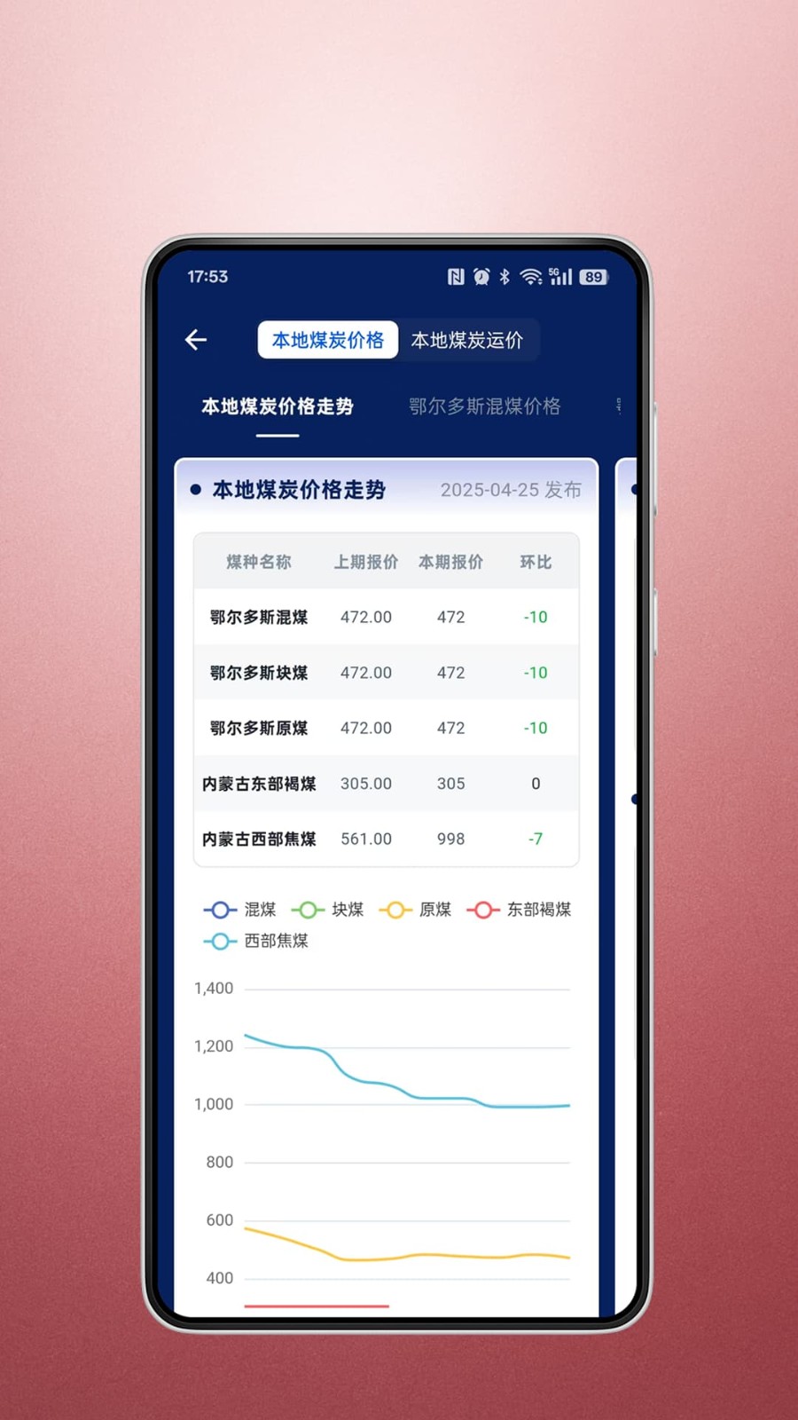蒙煤宝 V1.0.4 安卓版截图3