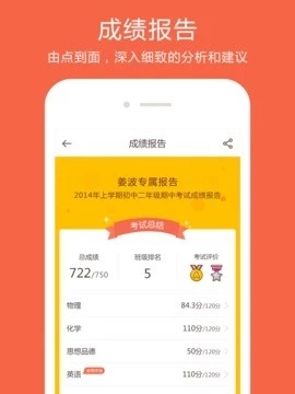 好分数正版 V4.31.58 安卓版截图2