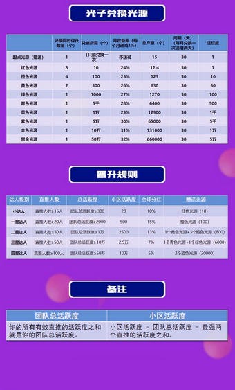 光音短视频截图