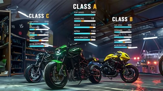 城市摩托车驾驶无限金币9999 V2.3.0 安卓版截图4