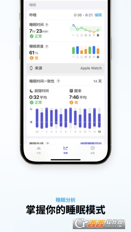 Peaks睡眠追踪 v2024.4 官方版