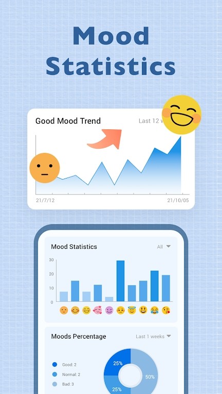 My Diary软件 V1.03.98.0818 安卓版截图1