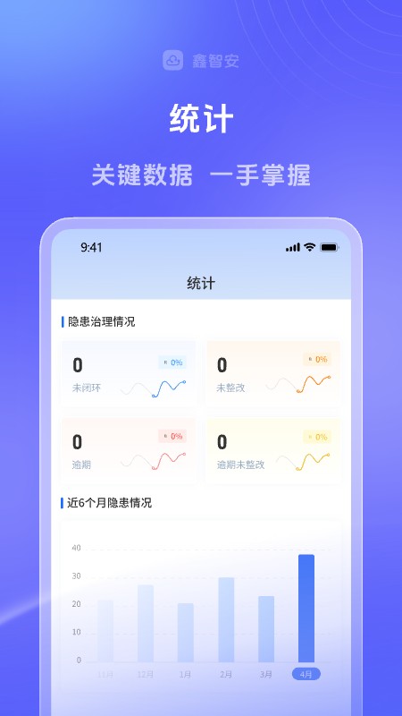 鑫智安 V3.4.6 安卓版截图2