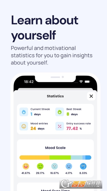 Blissful心情日记 v 1.0.2官方版