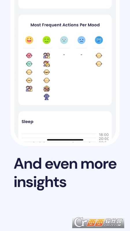 Blissful心情日记 v 1.0.2官方版