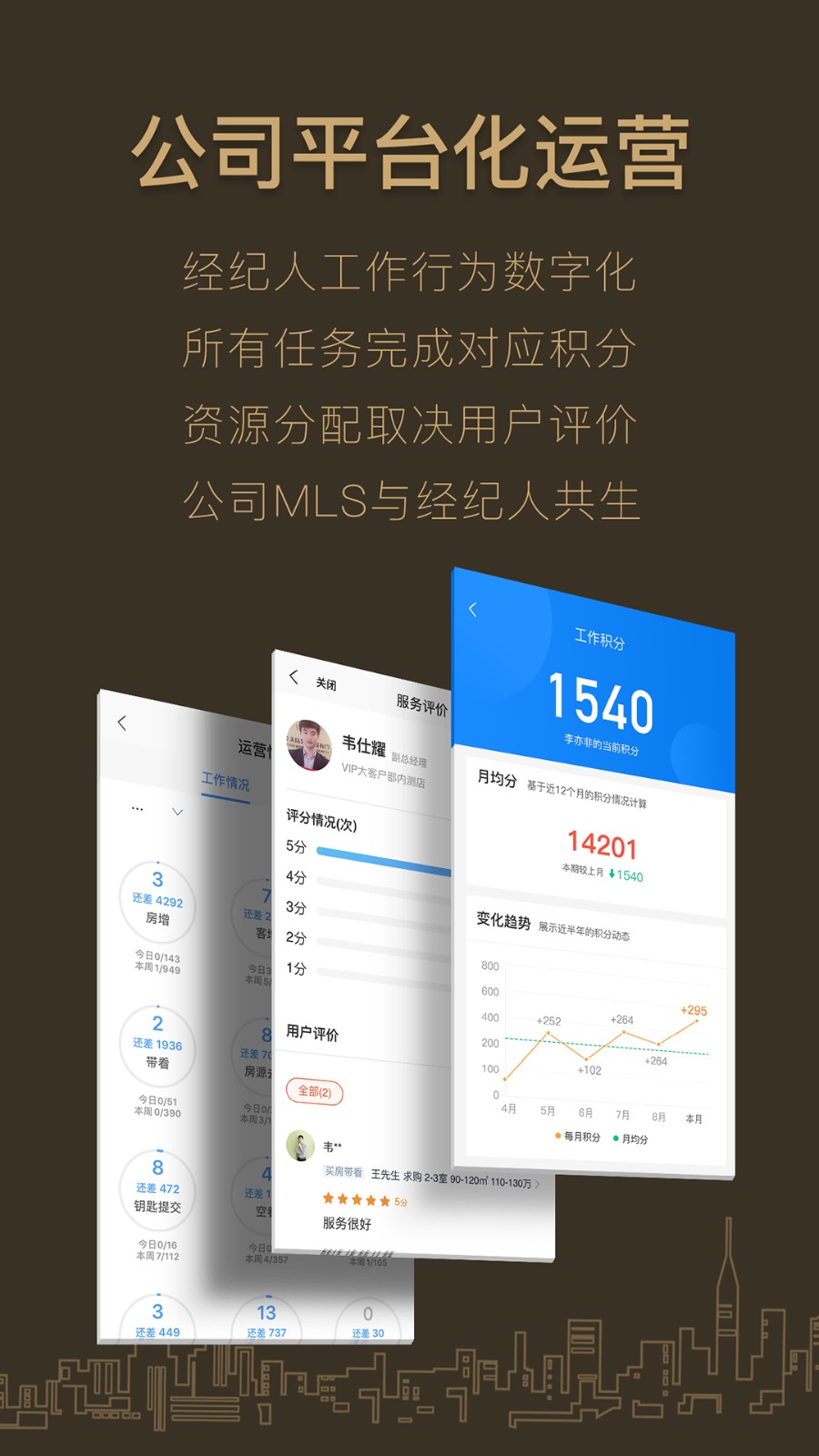 好房A+ V2.3.192 安卓版截图3