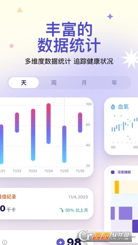 海獭健康 v1.0.4 官方版