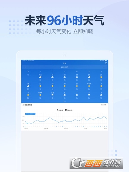 2345天气王ios版 v10.7.2官方最新版