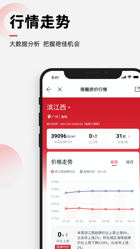 乐有家 V9.2.0 安卓版截图4
