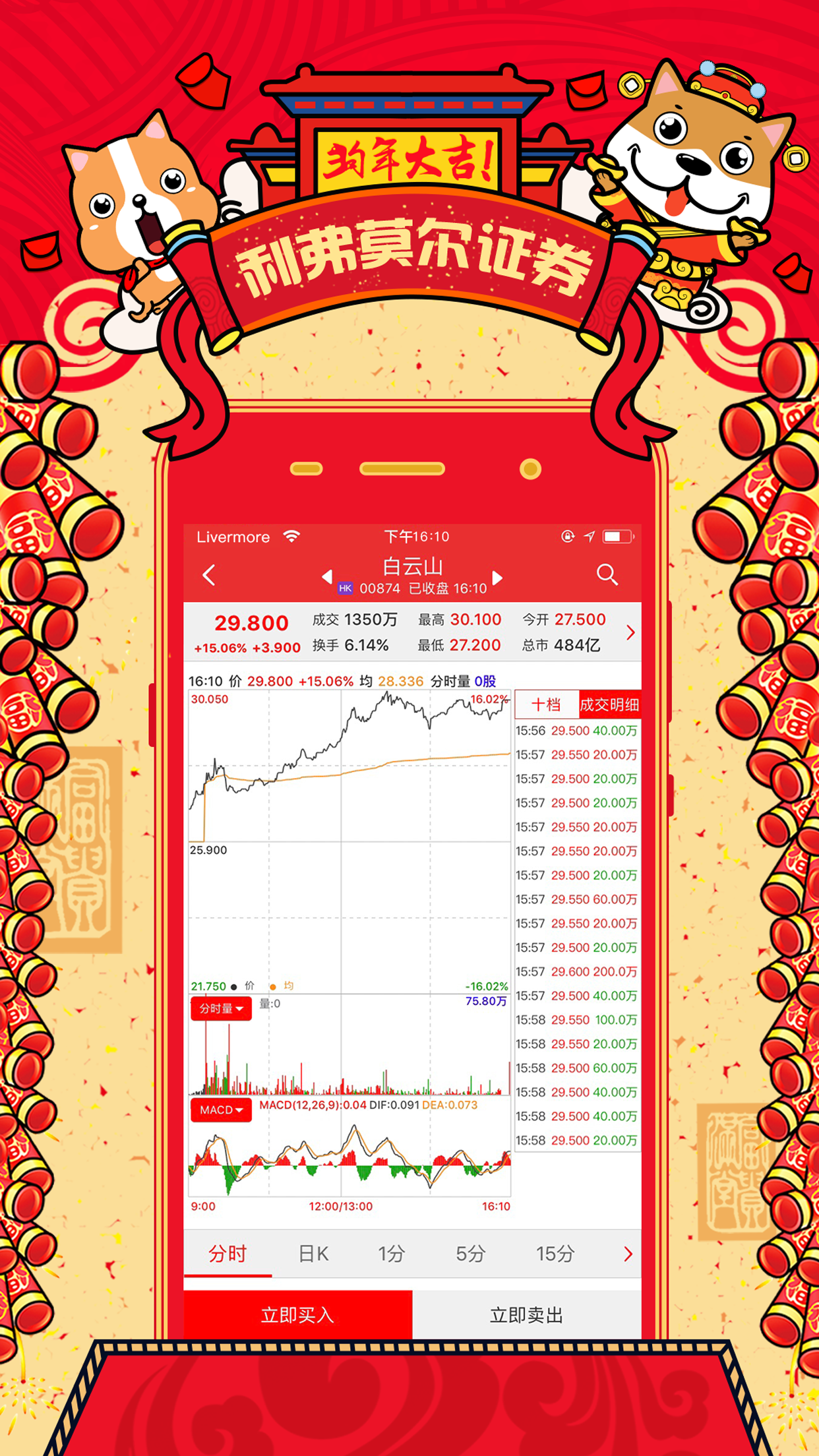 利弗莫尔证券 V2.0.7.7 安卓版截图2