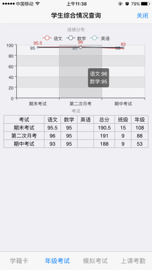 VC800股权投资管理系统