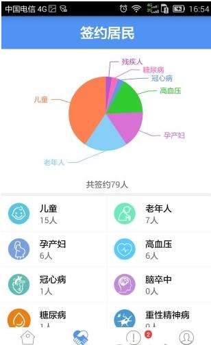 健康济宁医生版