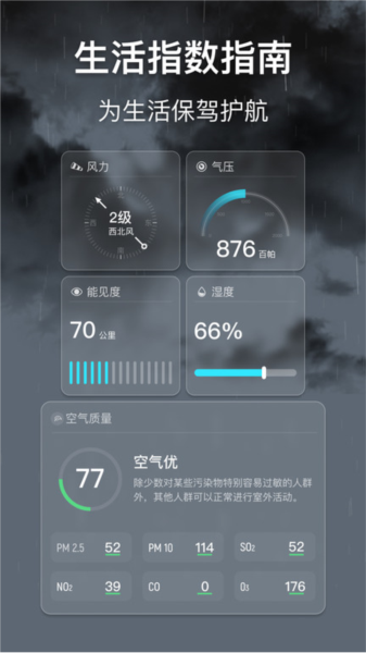 早听天气app V1.2.5 安卓版截图1