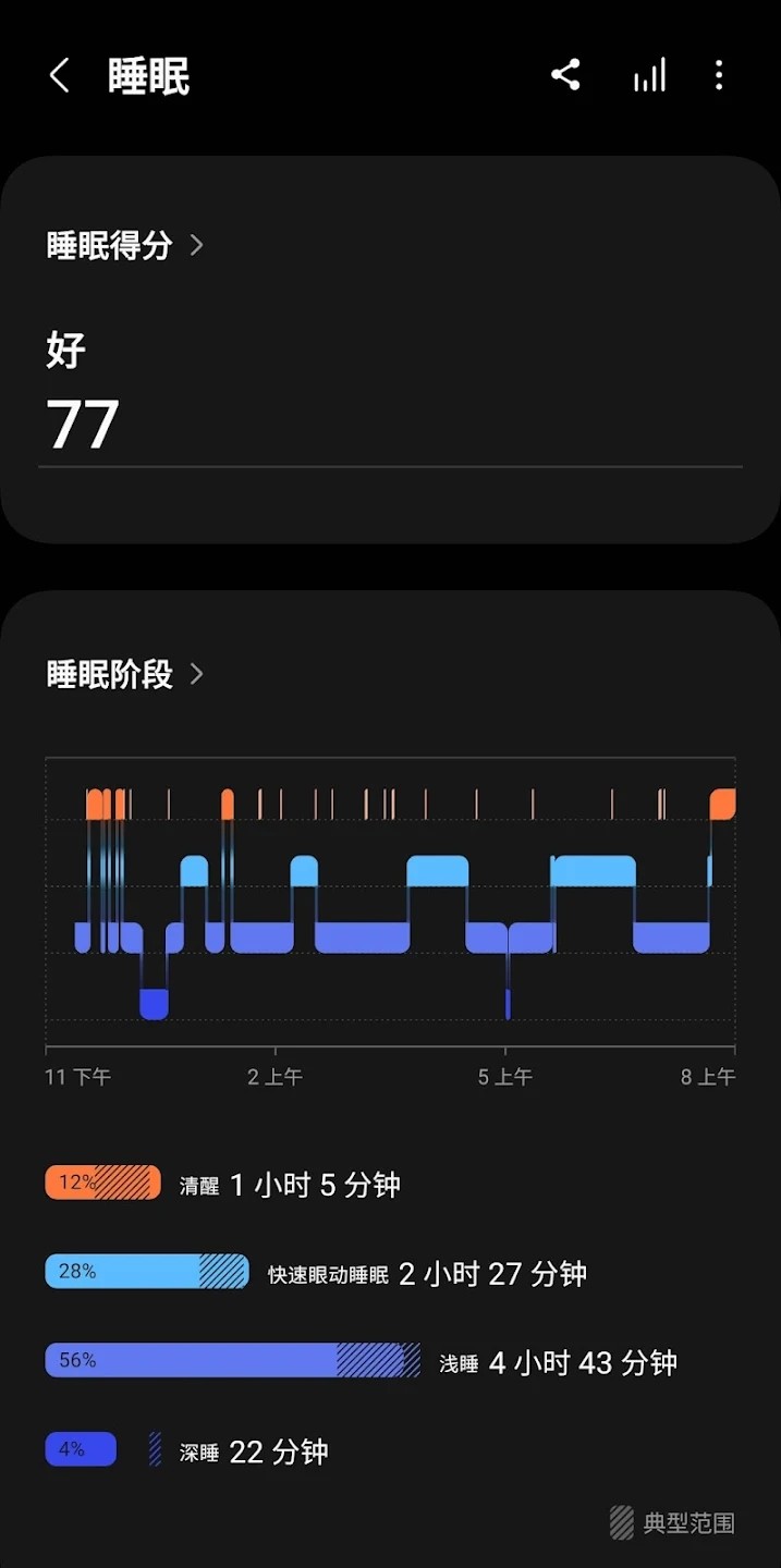 三星健康最新版 V6.30.5.047 官方安卓版截图3