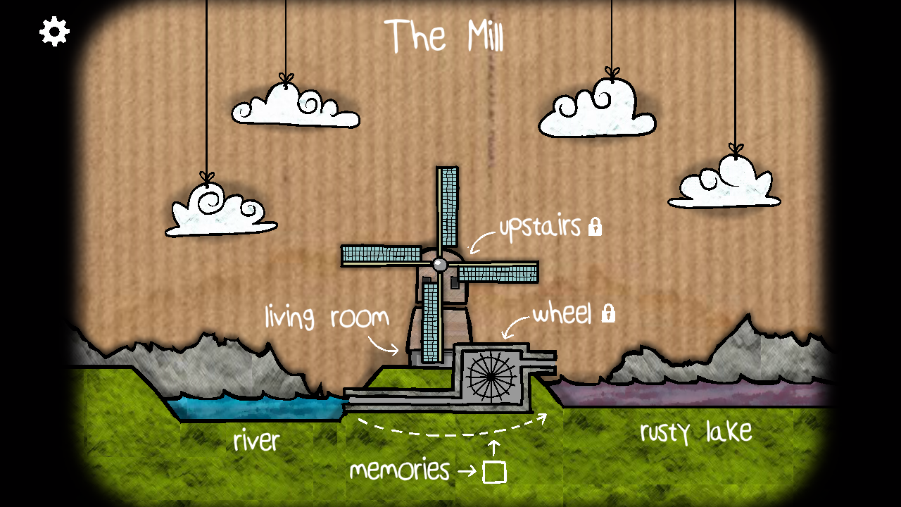 逃离方块：磨坊