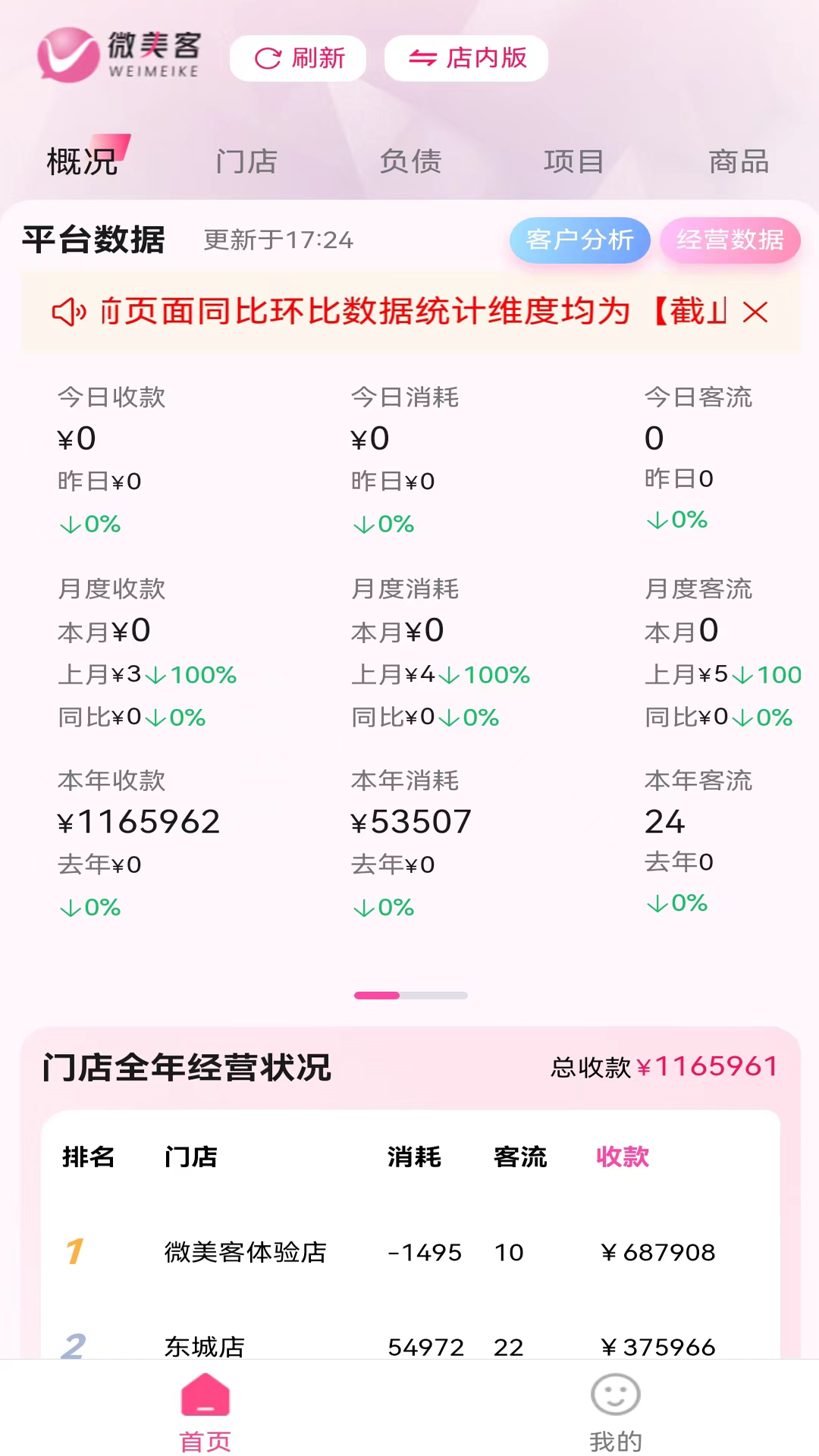 微美客美店管理系统