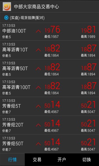 中部大宗商品交易中心