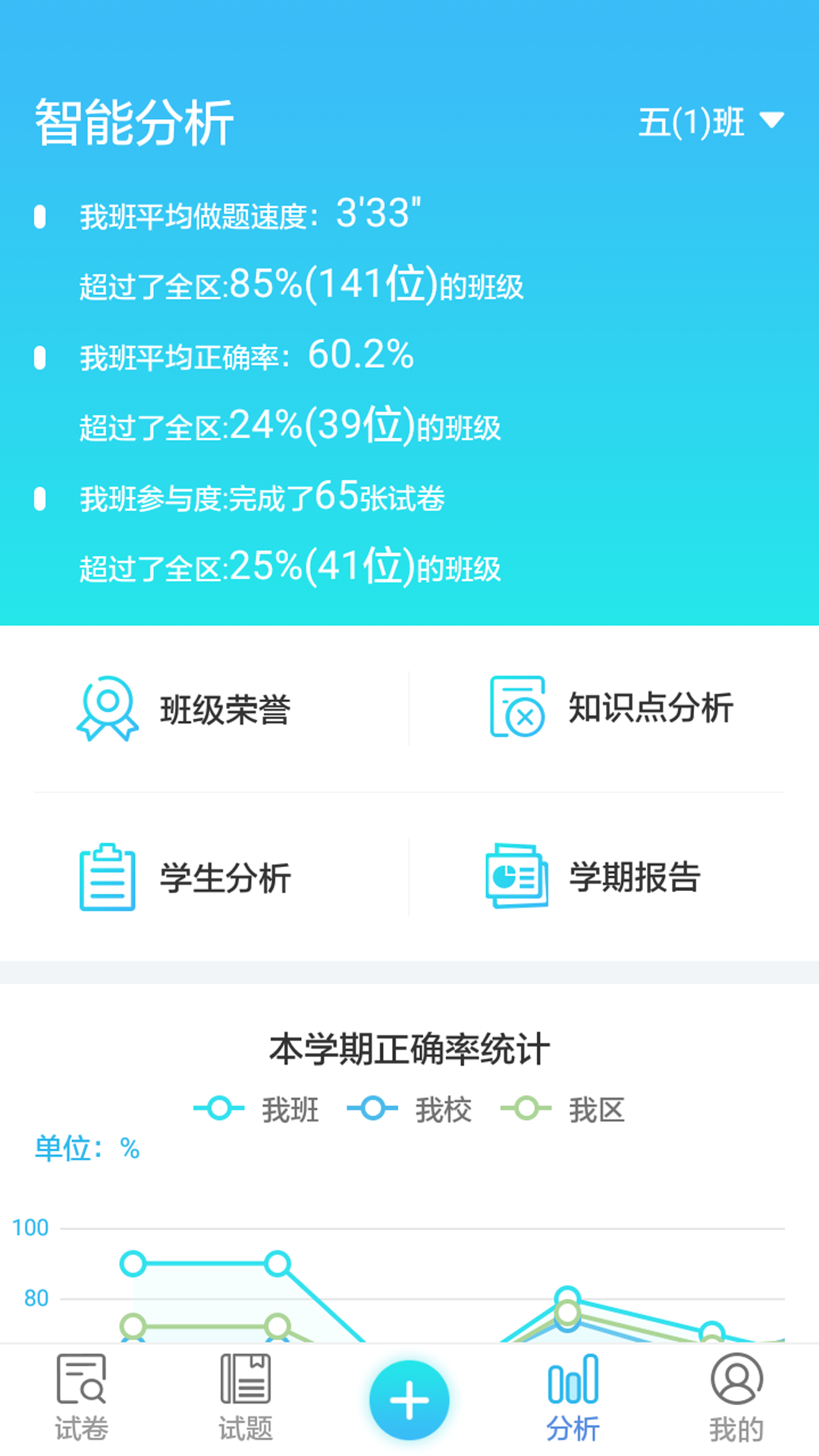 湖北高中课改网