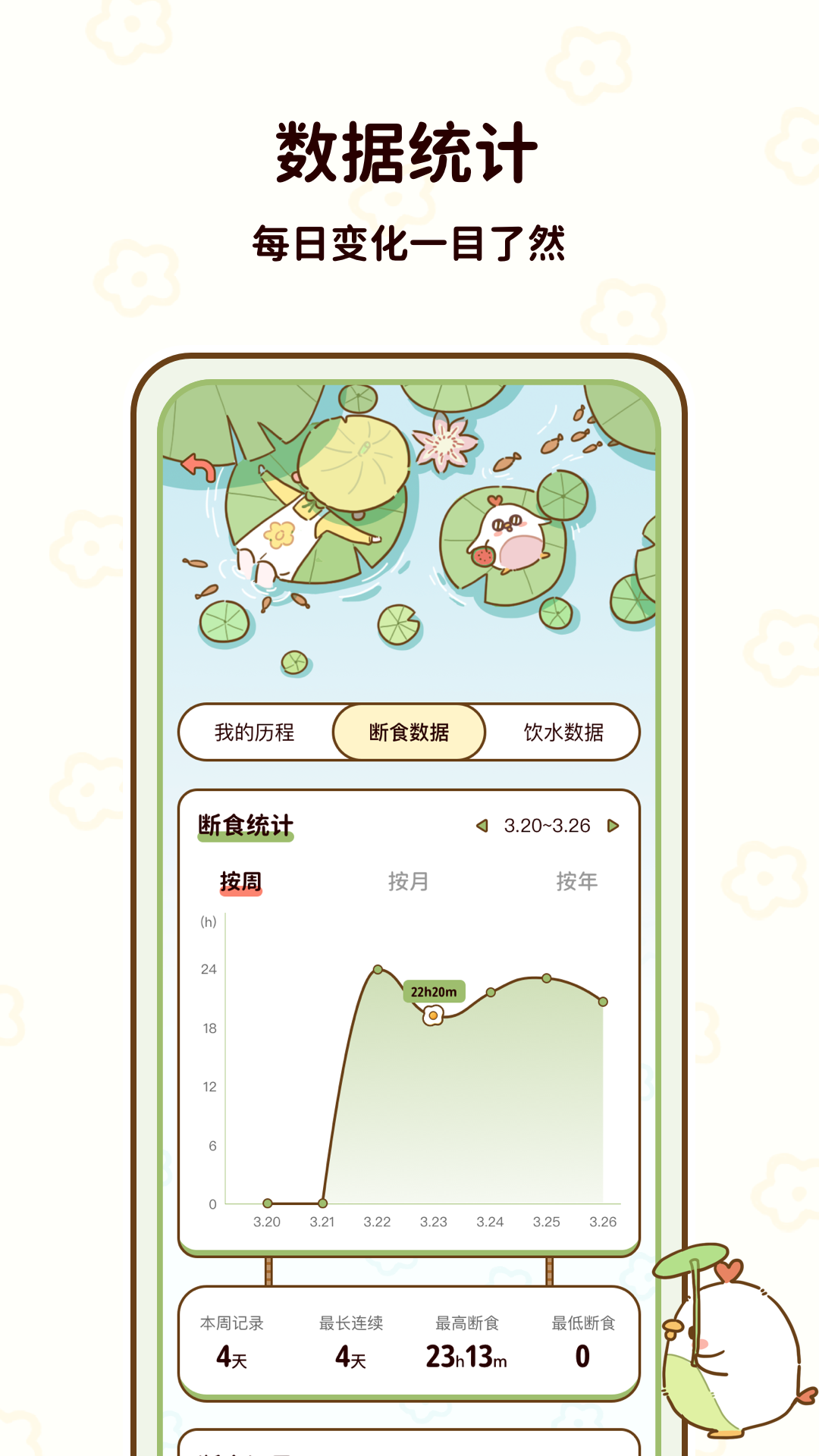 减脂食谱 V4.3.00 安卓版截图5