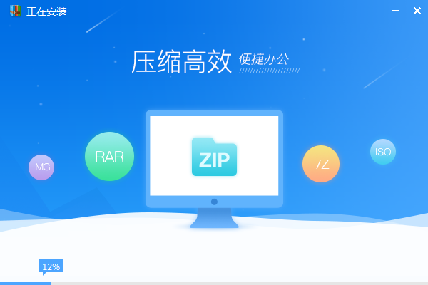 解压缩zip