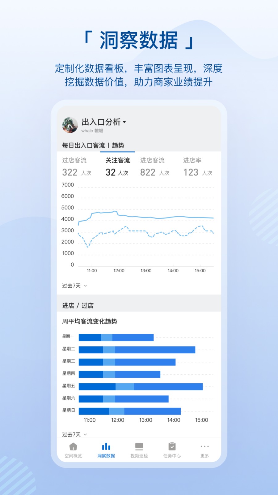 数智空间 V3.4.4 安卓版截图2