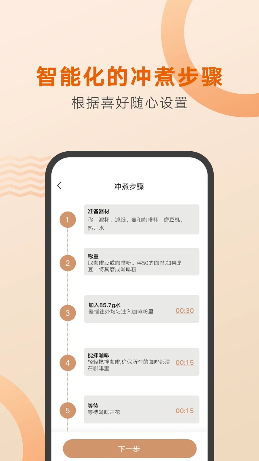 好咖啡 V1.1.8 安卓版截图3