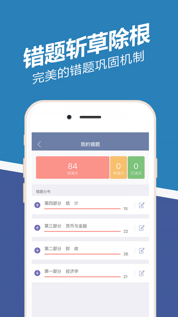 经济师练题狗