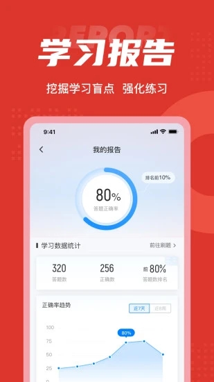 初级银行从业人员考试聚题库 V2.1.0 安卓版截图5