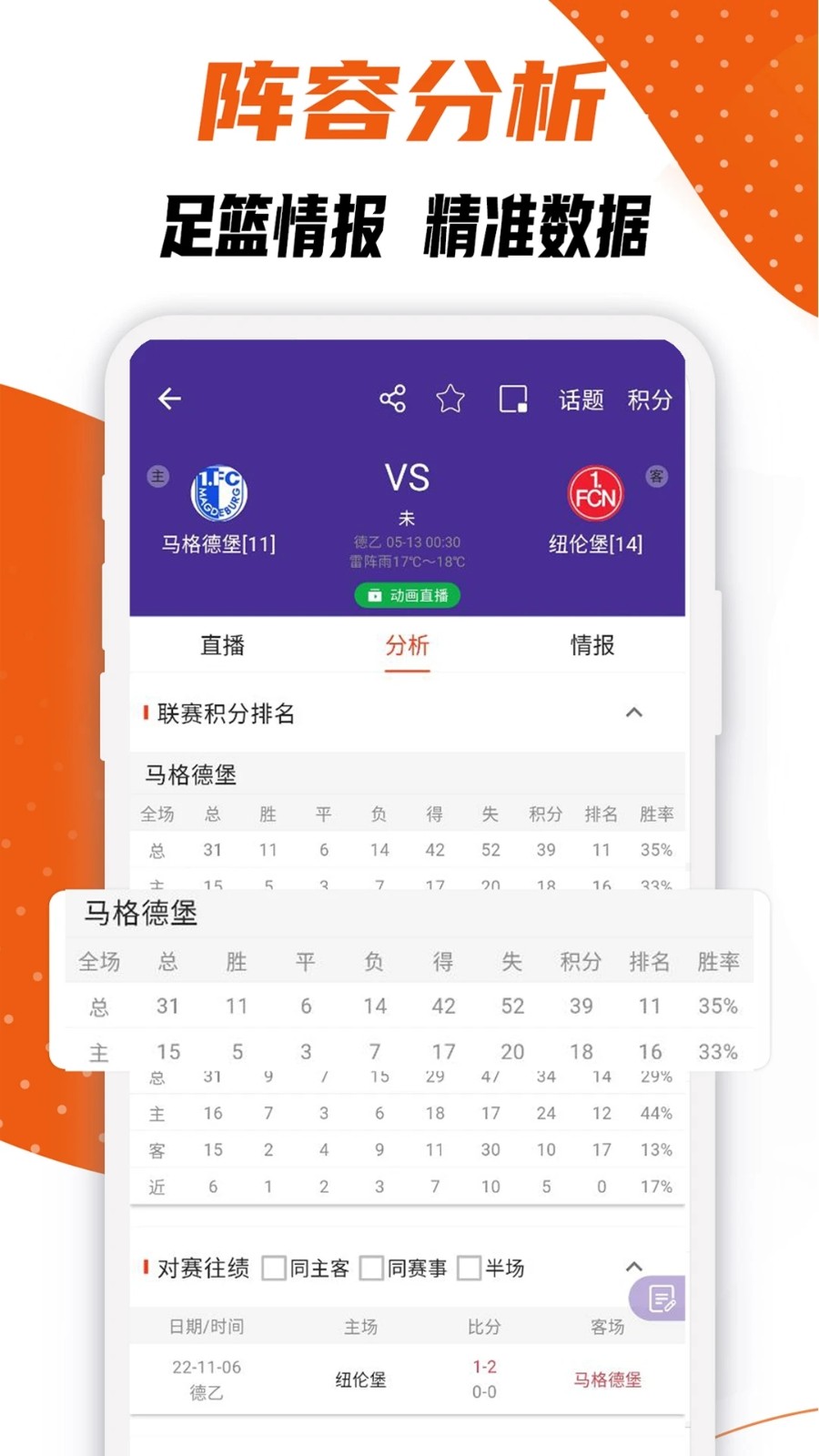 捷报比分 V7.8.6 安卓版截图4