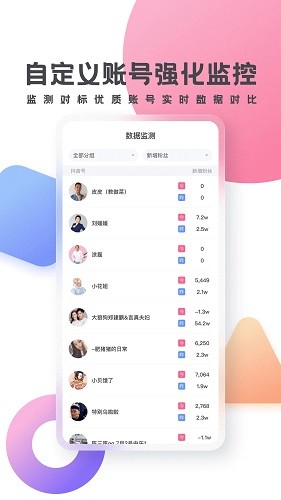 灰豚数据 V3.7.7 安卓官方版截图3