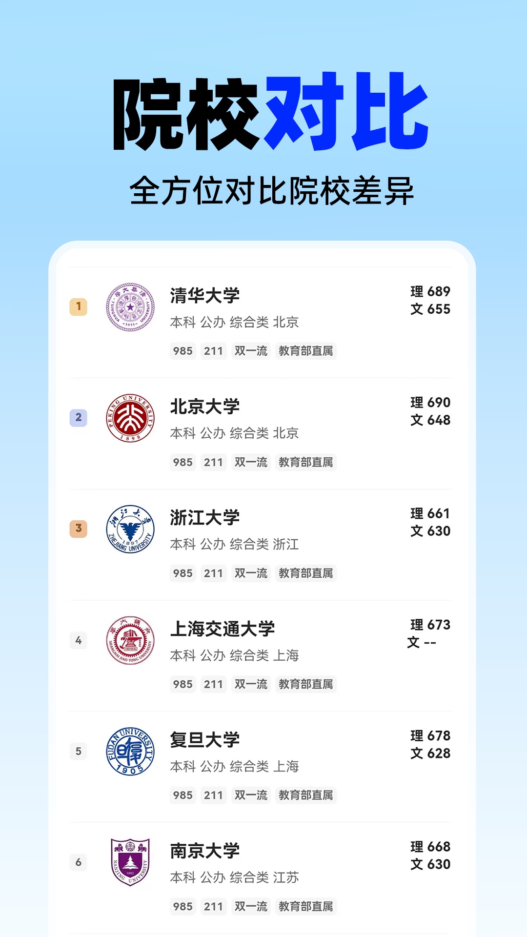 高考志愿填报神器